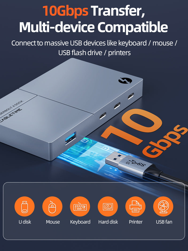 5 em 1 USB C Thunderbolt 4 Mini Docking Station 40Gbps 8K para Laptop Mac