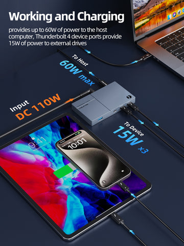 USB C Thunderbolt 4 stasiun Dok Mini, stasiun Dok Mini 40Gbps 8K 5 In 1 untuk Laptop Mac