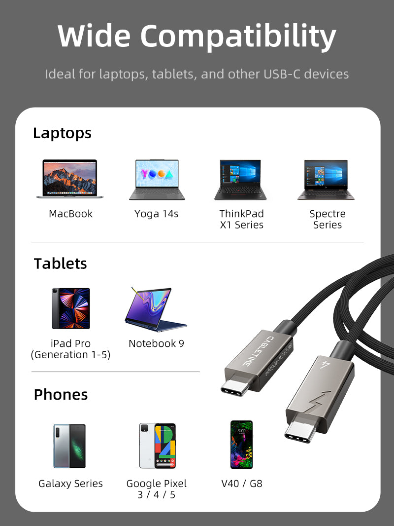 USB 4 Cable Type C 240w Charging 40Gbps 8K PD 3.1 for Macbook 
