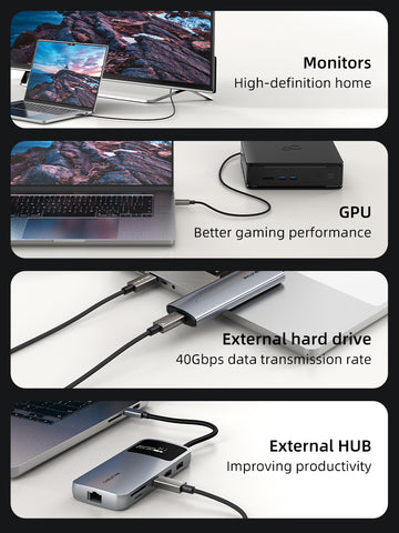 Pengisian daya USB 4 kabel Tipe C 240w 40Gbps 8K PD 3.1 untuk Macbook