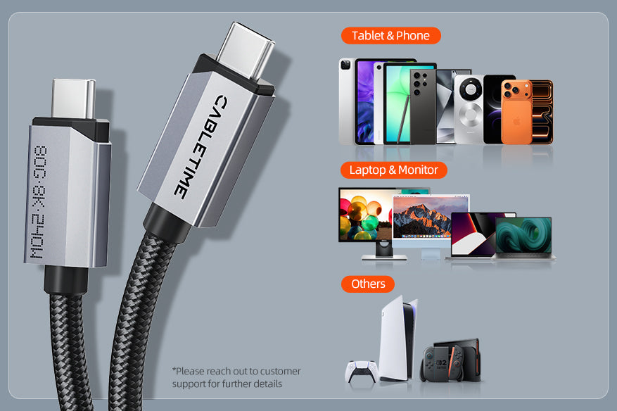 CABLETIME