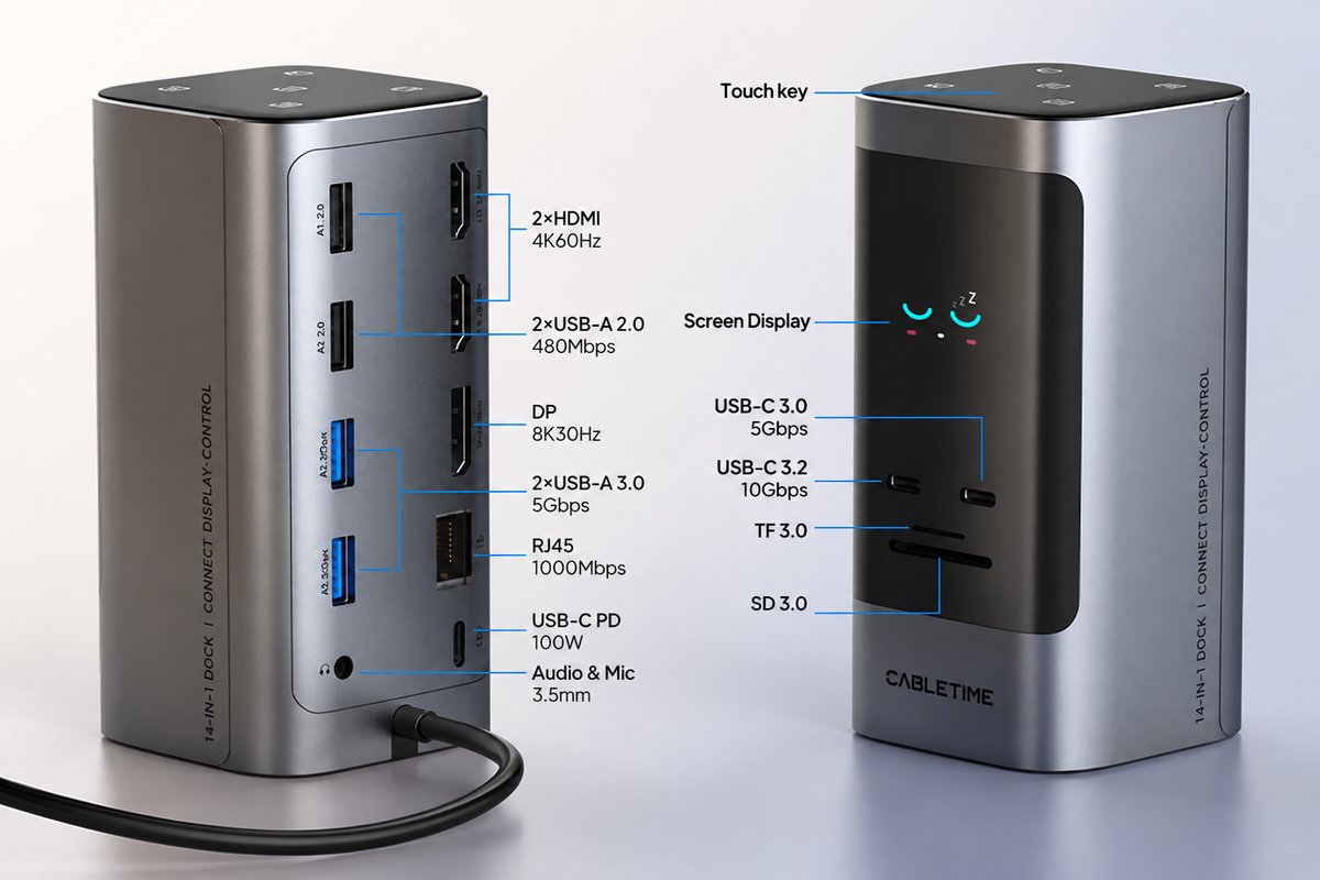Front and rear connections of the CABLETIME 14-in-1 USB-C docking station