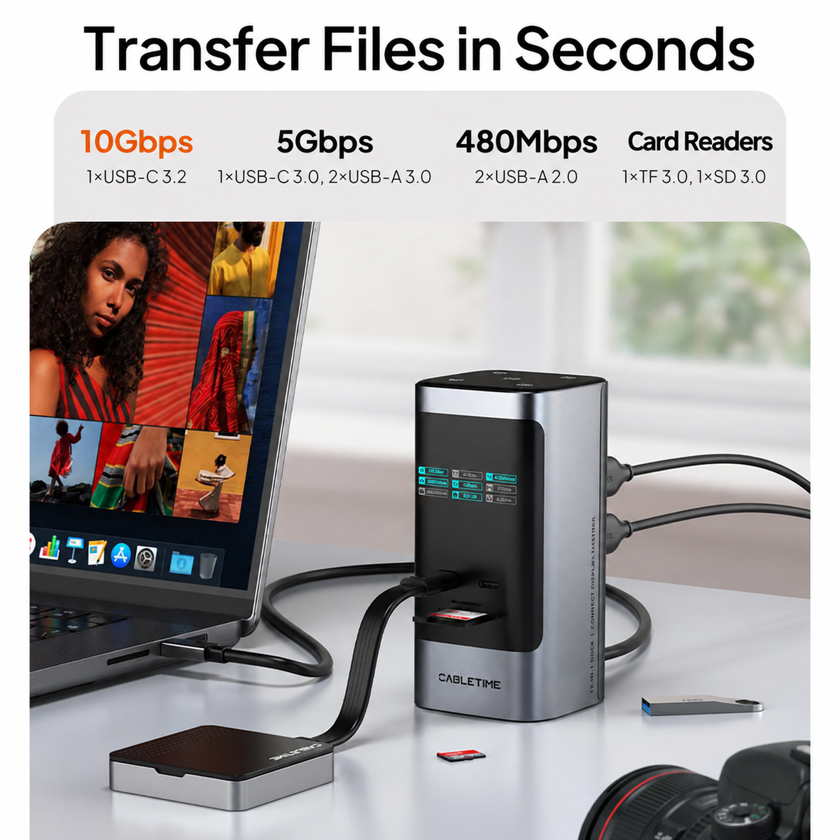 USB data ports rated up to 10Gbps, 5Gbps and 480Mbps alongside SD and microSD card readers