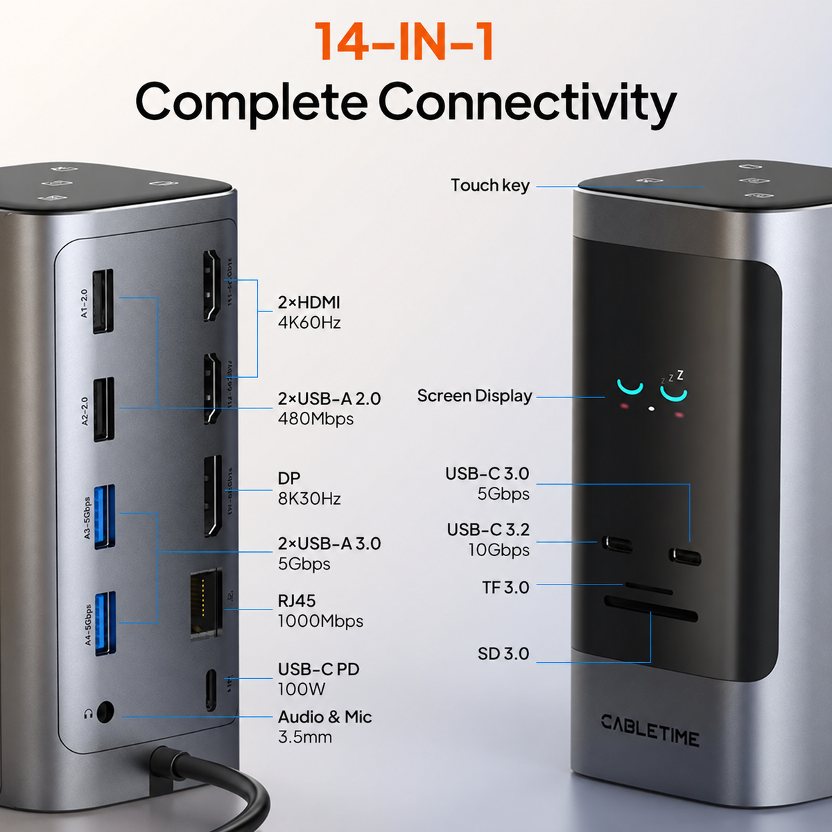 Front and rear connections of the CABLETIME 14-in-1 USB-C docking station