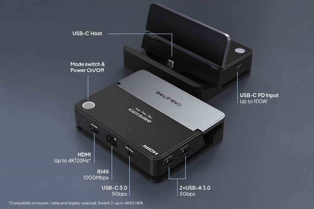 CABLETIME gaming dock shown folded and open, with its attached USB-C host connector and six expansion ports labeled