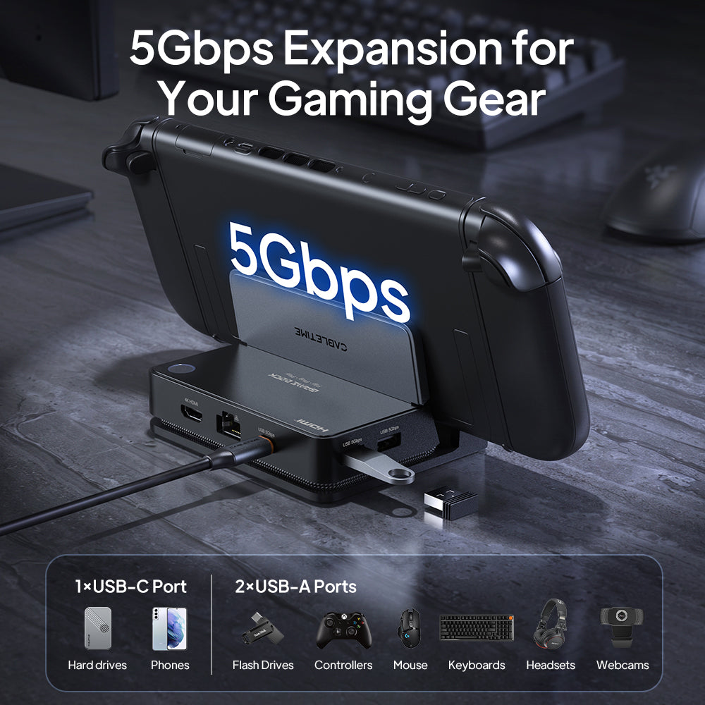 Gaming dock USB-A and USB-C data ports for compatible gaming accessories