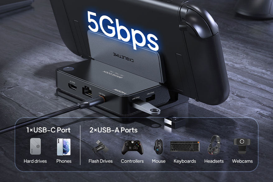 Two USB-A ports and one USB-C data port for supported accessories at up to 5Gbps