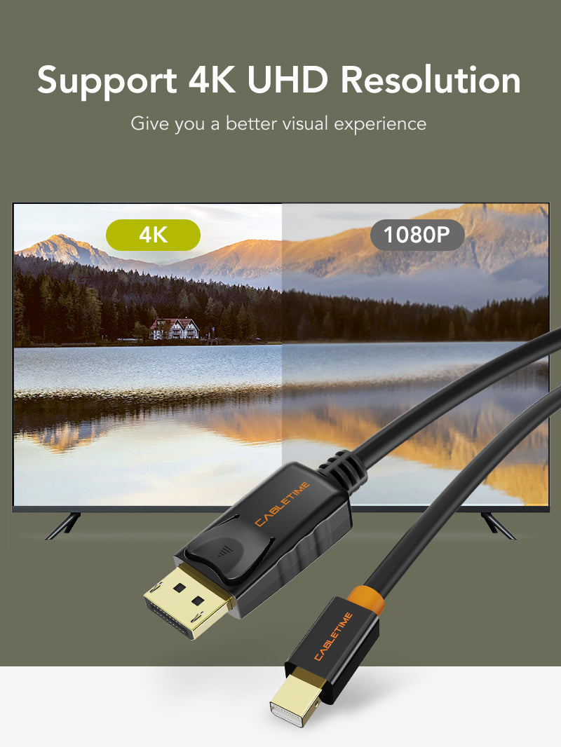 Mini DisplayPort to DisplayPort Cable 4K 60Hz for PC & Mac 