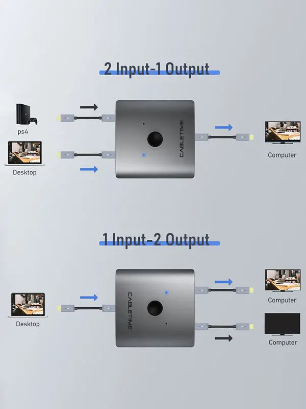 CABLETIME 4K 60Hz HDMI 2.0 Switch 2 Out for laptop PS4