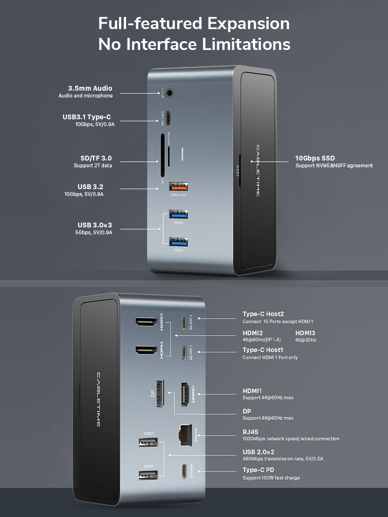 Station d'accueil pour ordinateur portable double moniteur LUNA adaptateur  USB C 3 ports USB avec double station de charge PD 100W compatible HDMI