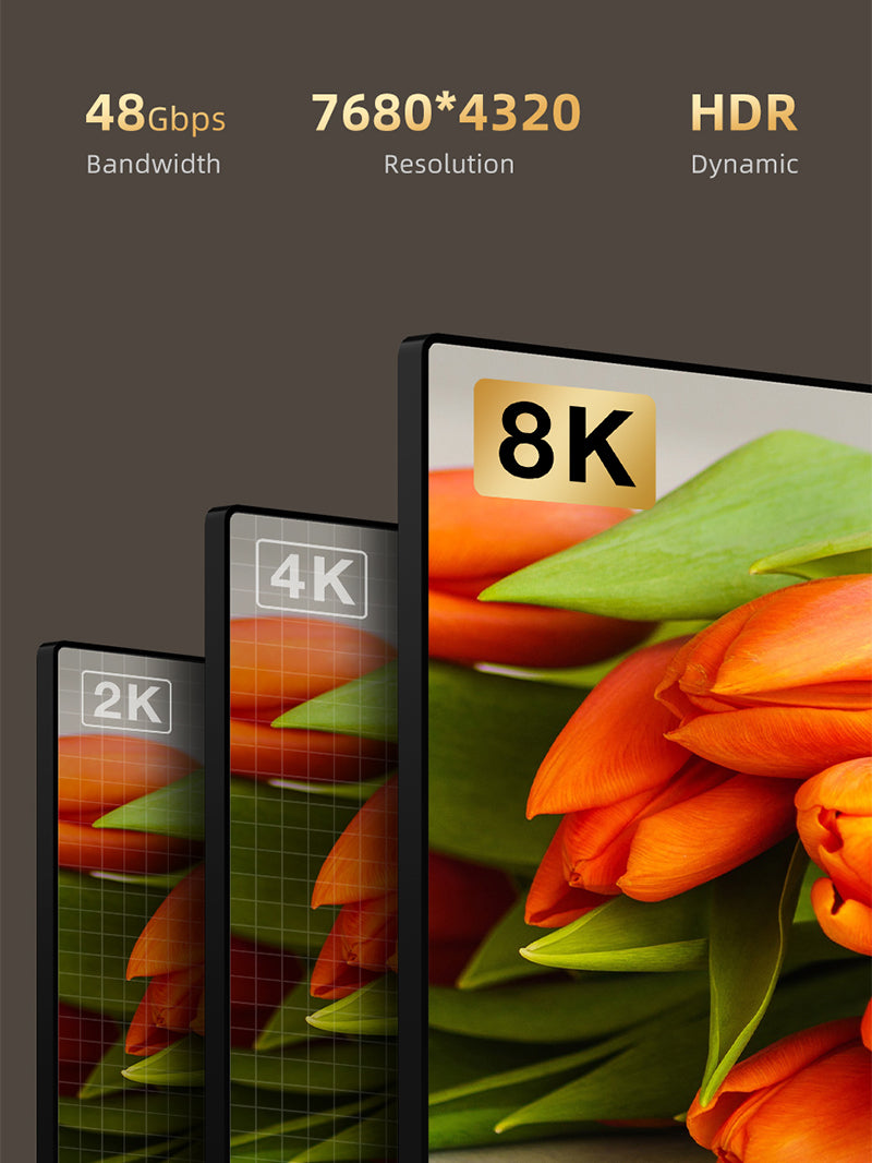 AOC Active Optical HDMI 2.1 Cable 8K 60Hz 48Gbps HDR 