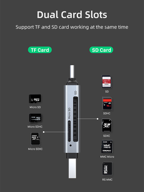 CABLETIME OTG USB C 3.0 Sd Tf Card Reader