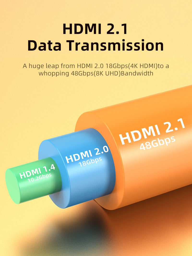 AOC Active Optical HDMI 2.1 Cable 8K 60Hz 48Gbps HDR 