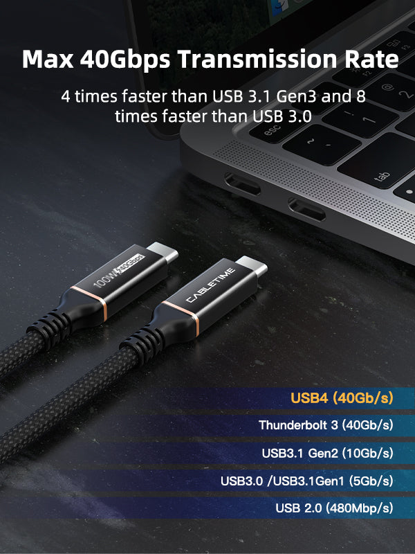 CABLETIME USB-IF Certified USB4 Cable offer Max 40Gbps Transmission Rate
