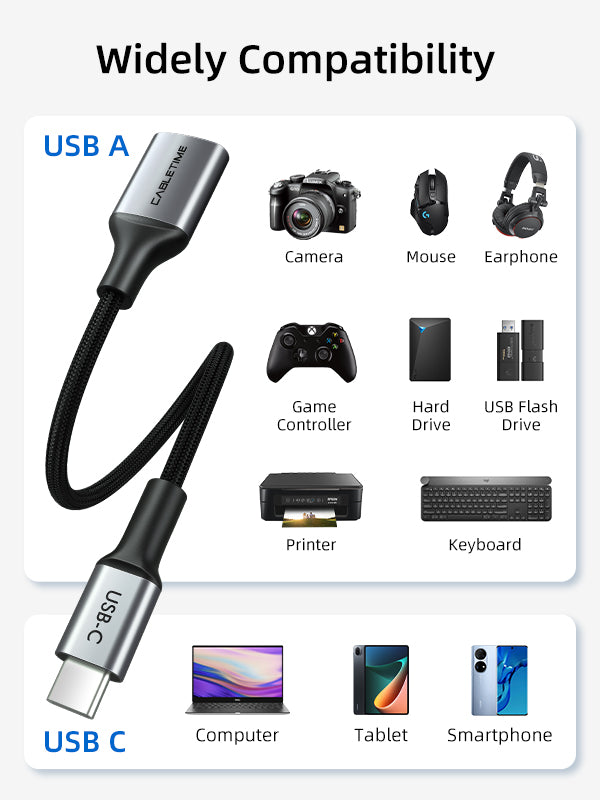 USB C Male To USB 3.0 Female Adapter Type C OTG Cable - CABLETIME