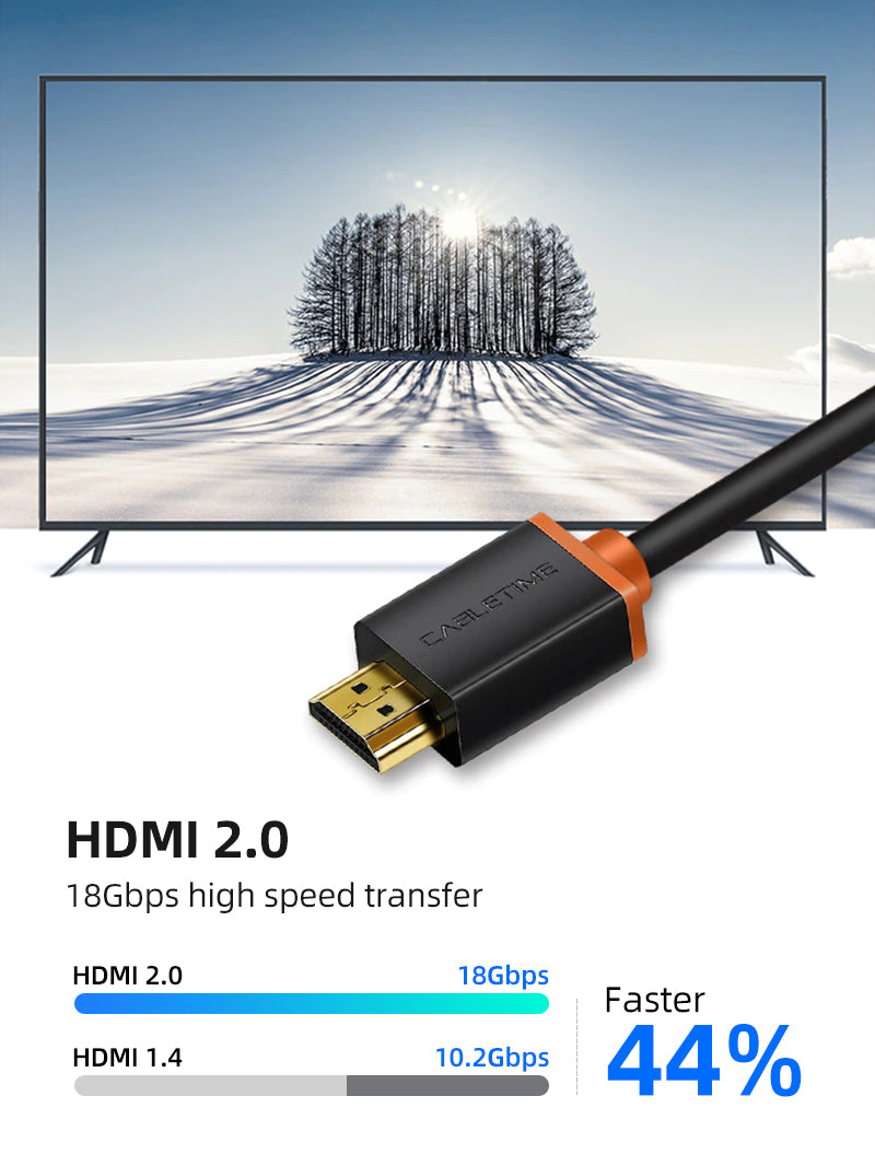 Cable hdmi 1m, 4k cable hdmi 2.0 haute vitesse, cable hdmi à