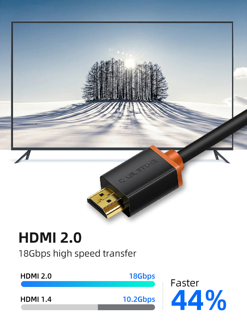 4K 60HZ HDMI 2.0 Cord Cable for PC TV 