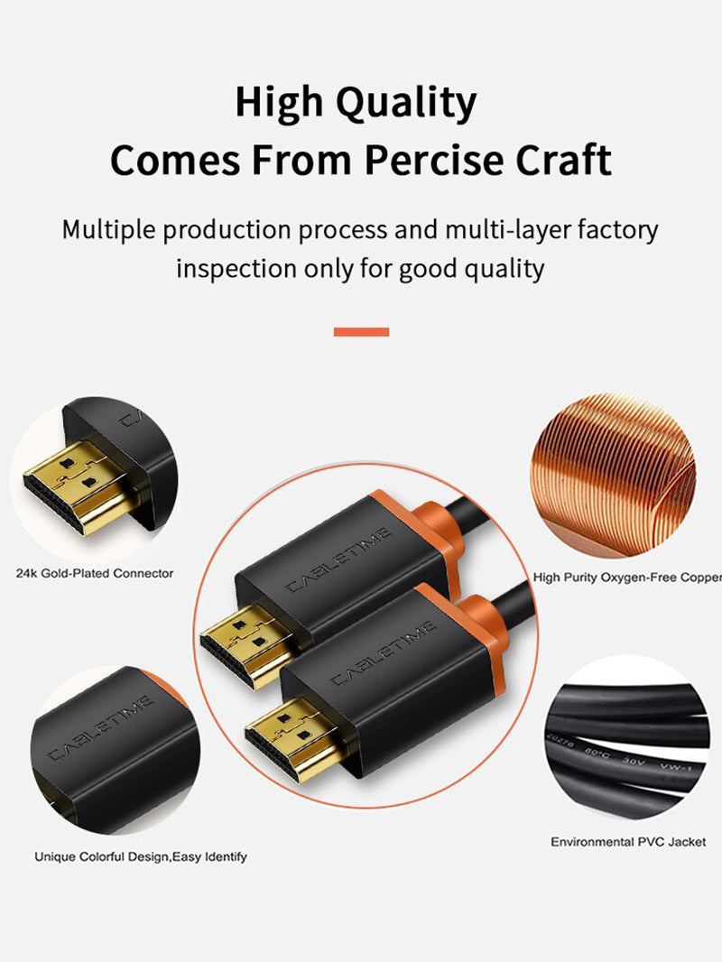 4K 60HZ HDMI 2.0 Cord Cable for PC TV 