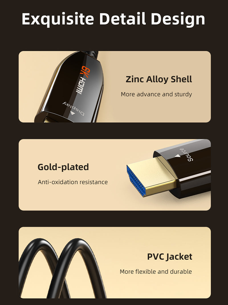 AOC Active Optical HDMI 2.1 Cable 8K 60Hz 48Gbps HDR 