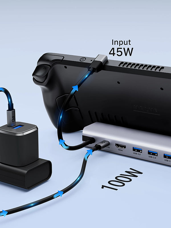 CABLETIME PD 100W Docking Station for Steam Deck