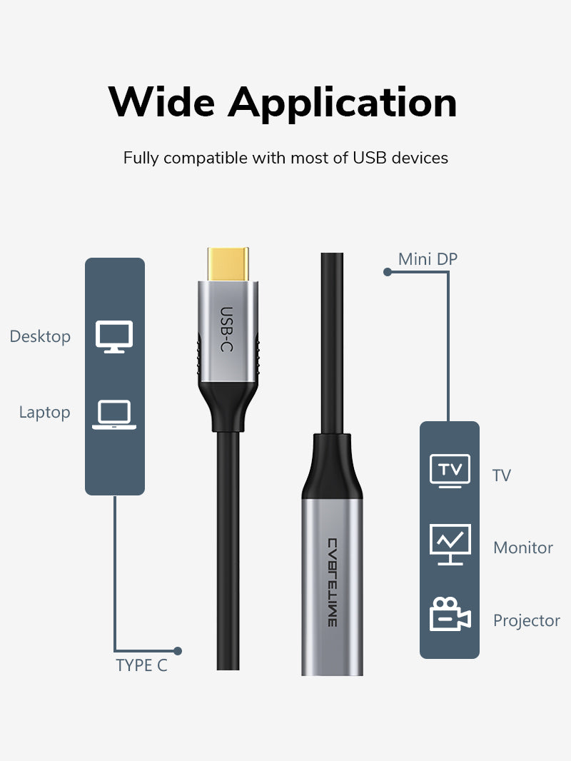 CABLETIME USB Type C to Mini DisplayPort Adapter 4K 60Hz for MacBook