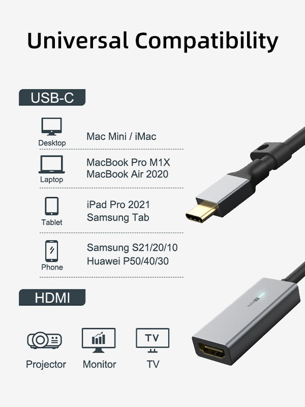 CABLETIME USB Type C Male To HDMI Female Adapter Universal Compatibility