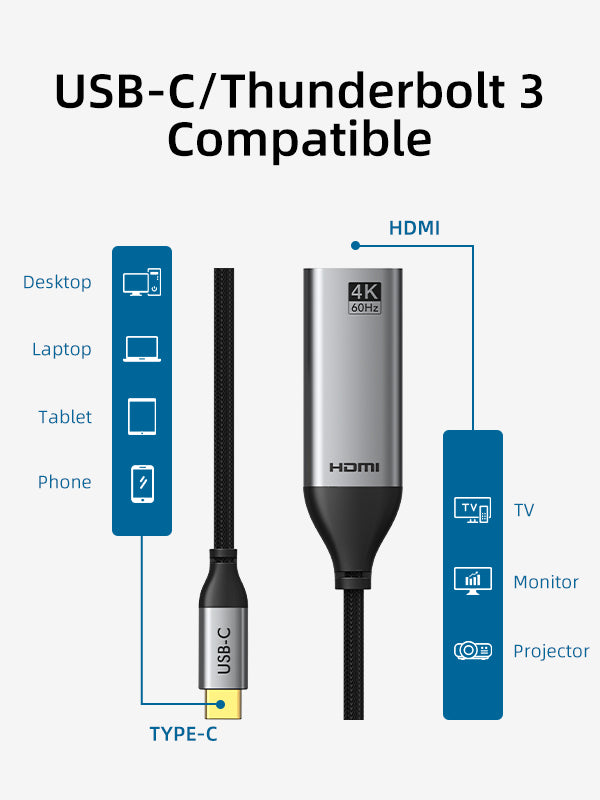 CABLETIME USB Type C To HDMI Adapter 4K 60Hz wide compatiblity