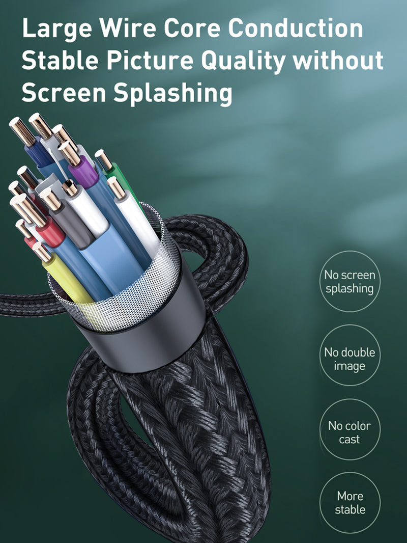 Mini DP to HDMI Cable 4K 30Hz with LED Indicator Light 