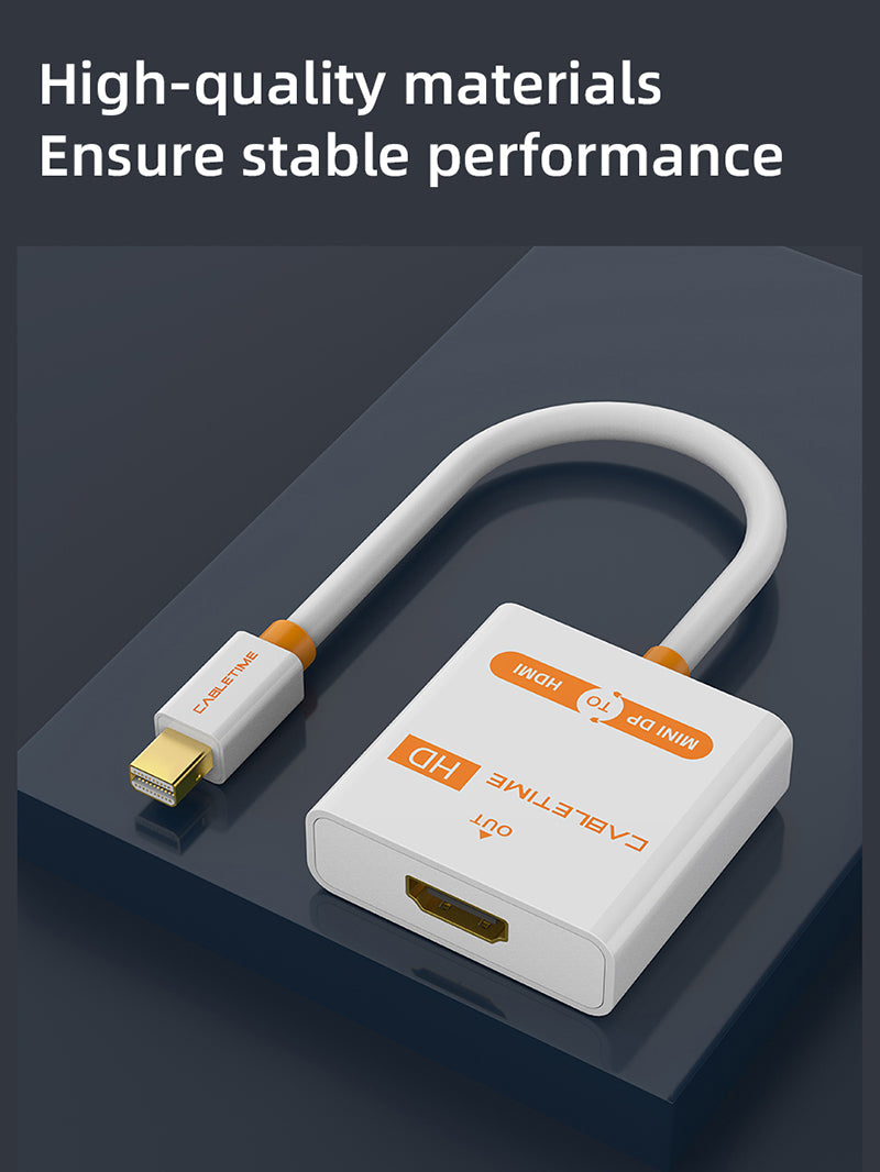 Mini DP to HDMI Adapter 1080P 60HZ 