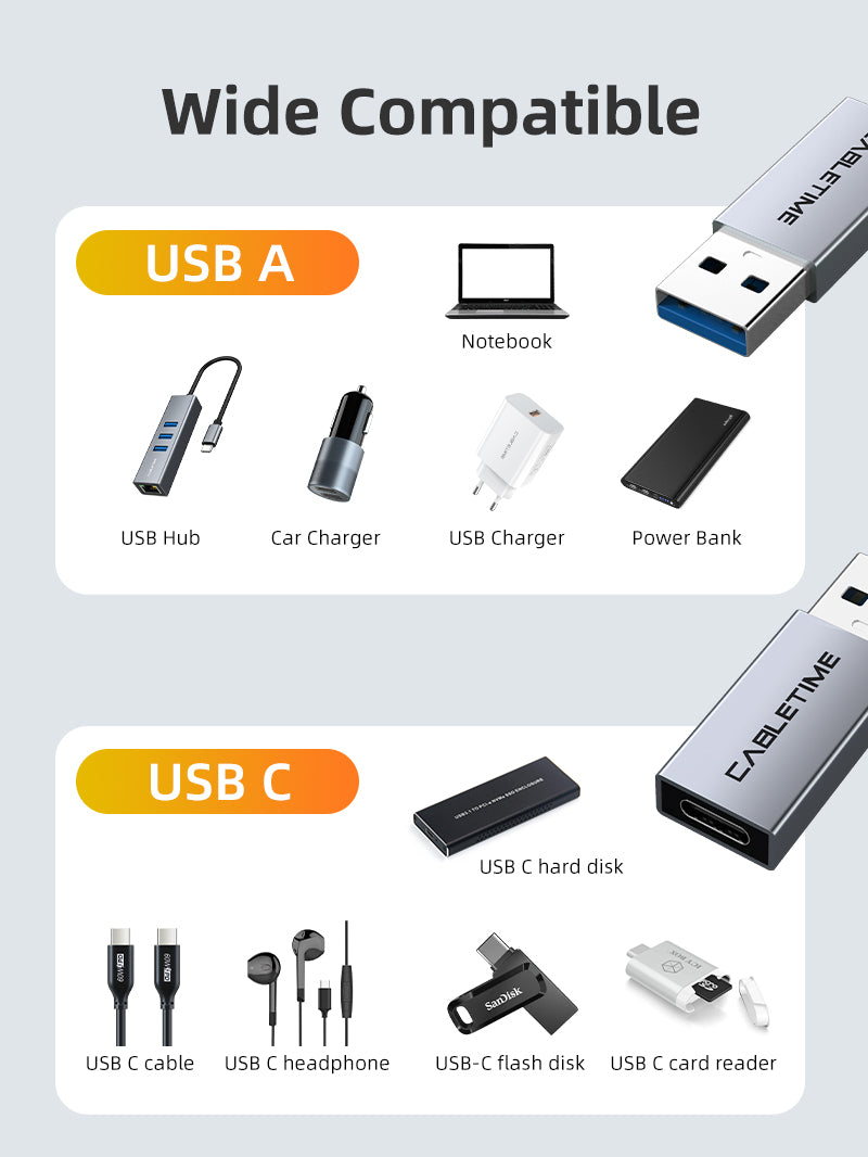 CABLETIME USB 3.0 A Male to USB-C Female OTG Adapter for USB Hub Car Charger USB Charger Power Bank