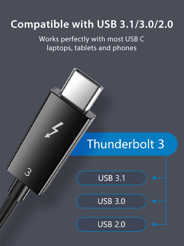 Intel Certified Thunderbolt 3 USB C Cable