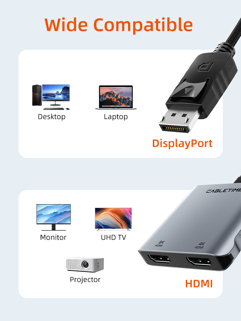 8K DisplayPort to dual HDMI adapter for dual CABLETIME
