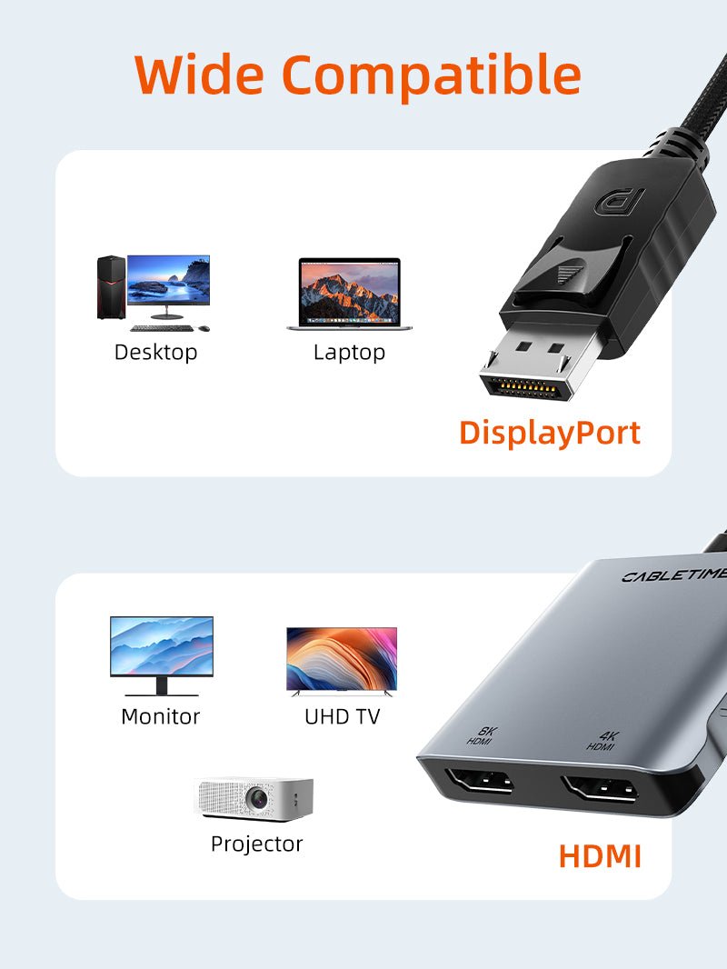 CABLETIME DisplayPort to Dual HDMI Adapter, Dual 4K@60Hz & 8K@30Hz, MST | CT-DM2H8K-AG feature 7