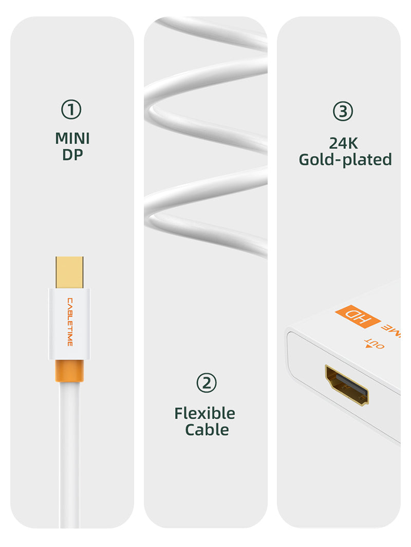 Mini DP to HDMI Adapter 1080P 60HZ 