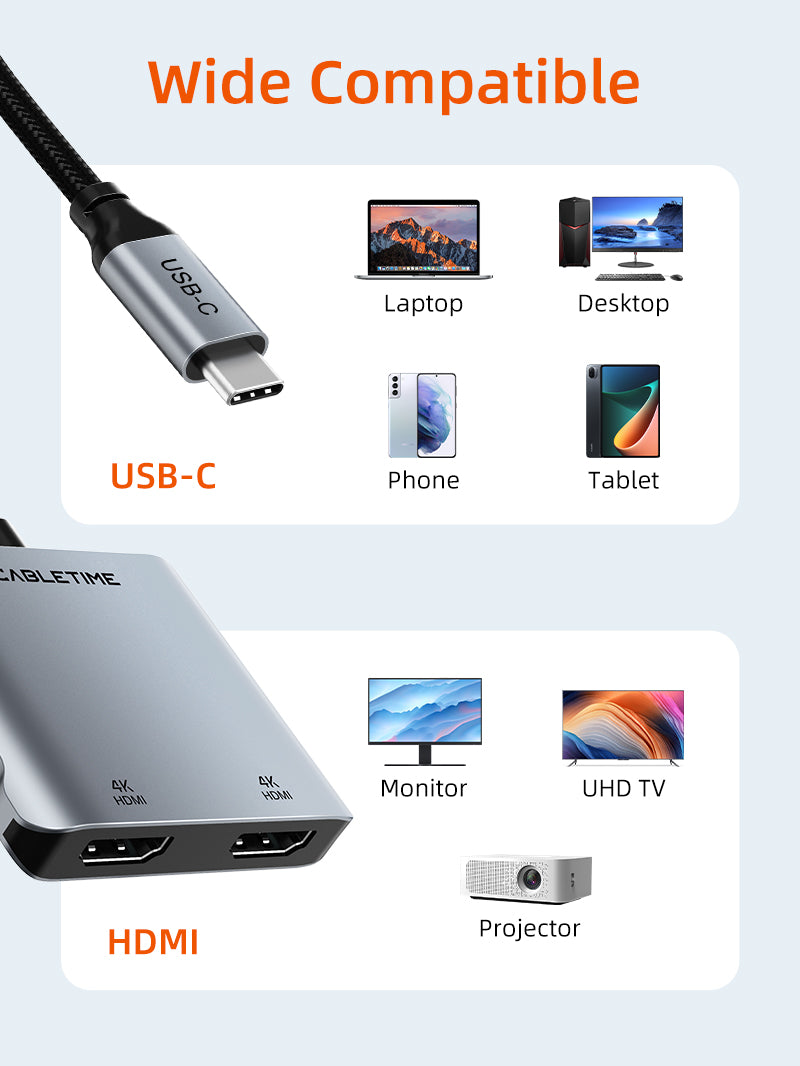 Hub USB C vers double HDMI 4K 60 Hz MST