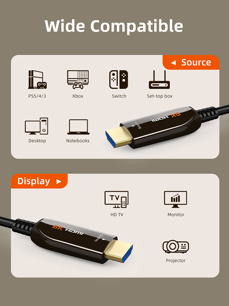 AOC アクティブ オプティカル HDMI 2.1 ケーブル 8K 60Hz 48Gbps HDR