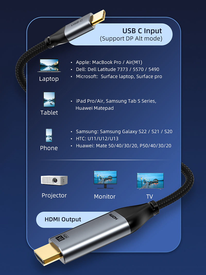 USB Type C to HDMI 2.1 8K 60Hz 4K 120Hz PC Laptop TV Monitor Video