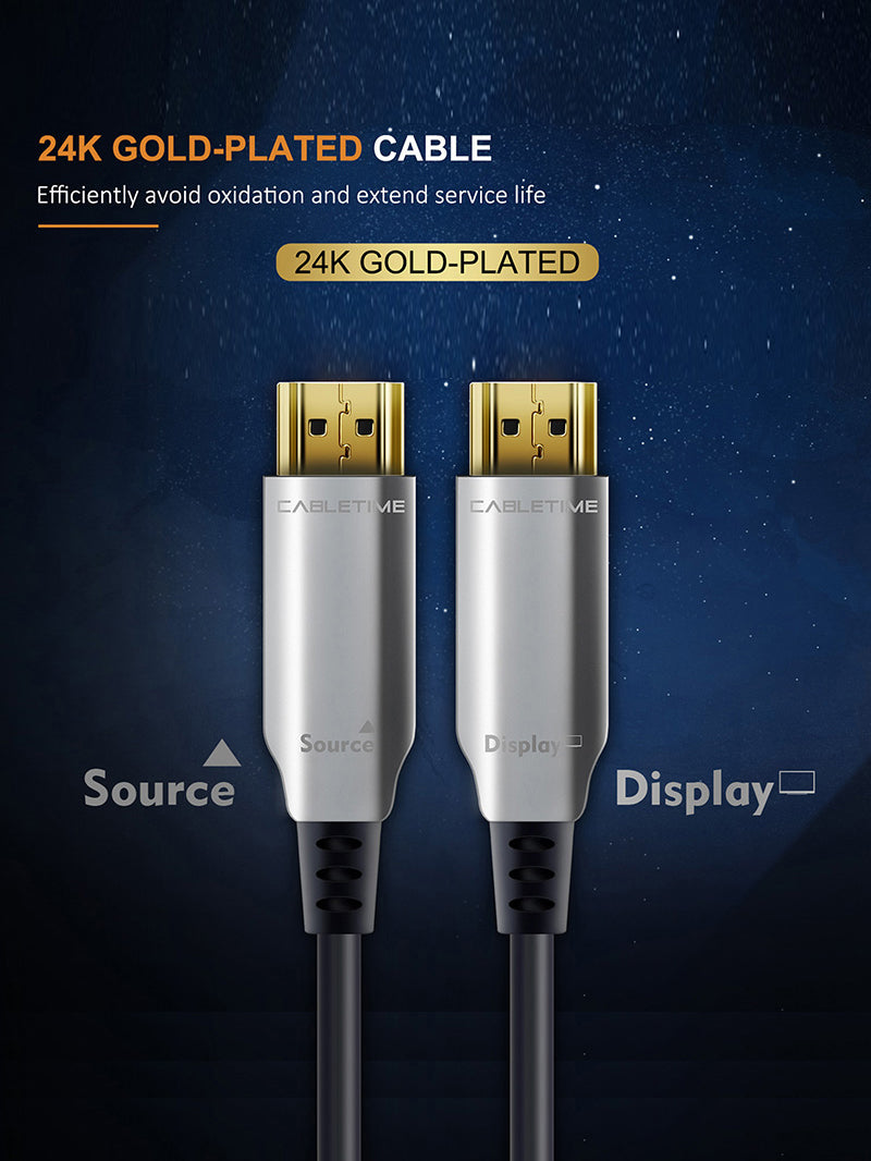Active Fiber Optical HDMI 2.0 Cable（AOC) 4K 60Hz 