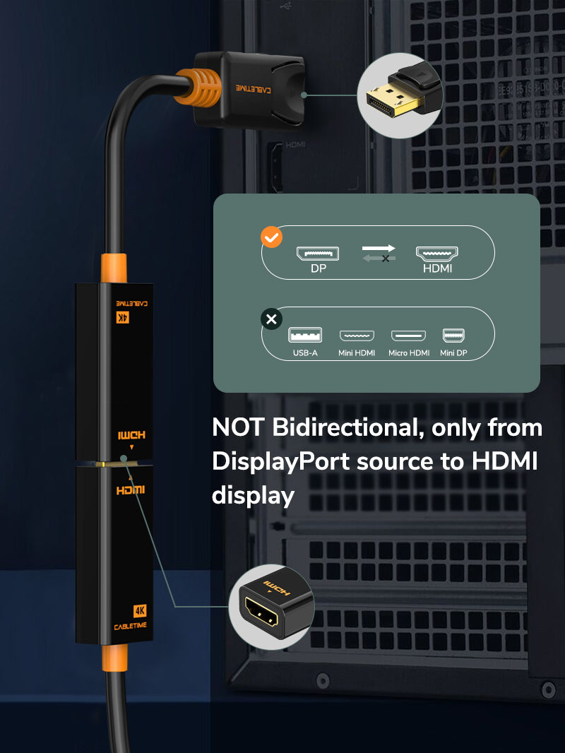Adattatore DisplayPort A HDMI 4K – Supporta 3840x2160 A 60Hz | Plug&Play Per PC, Monitor E Proiettori